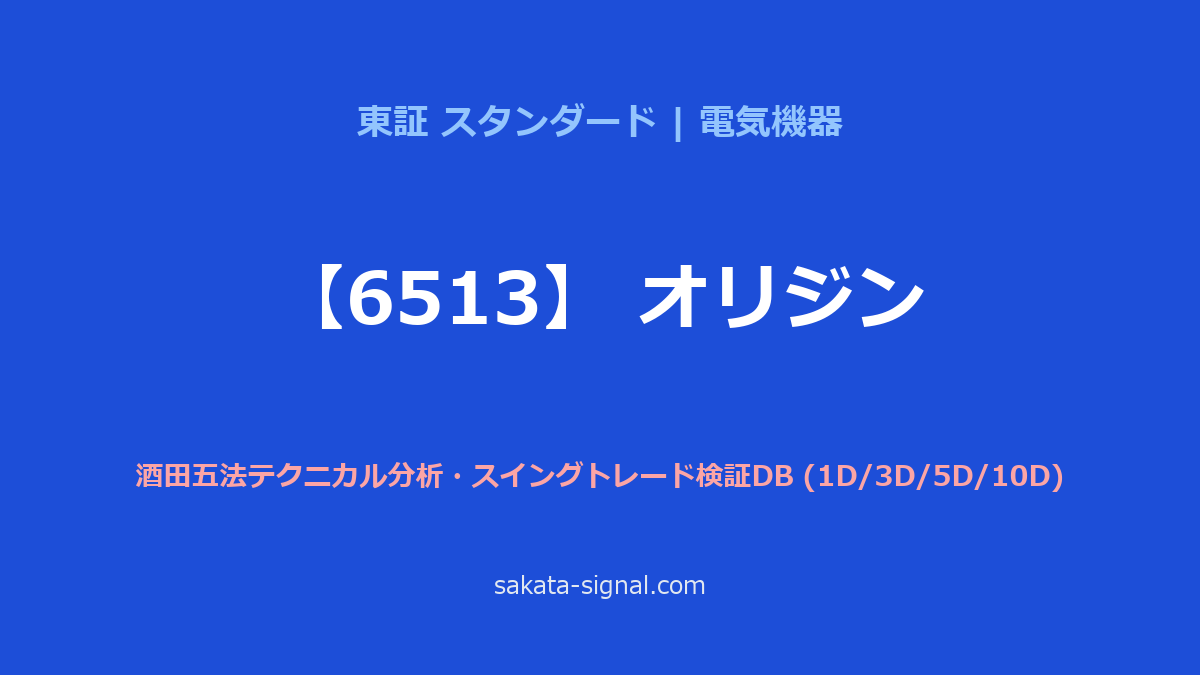 【6513】オリジン 酒田五法