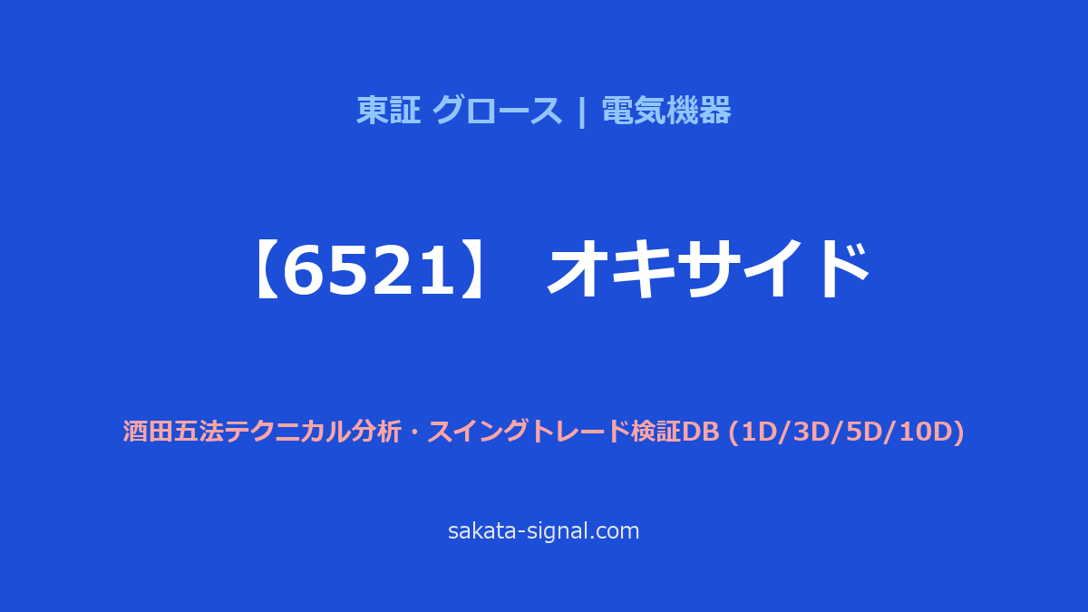 【6521】オキサイド 酒田五法