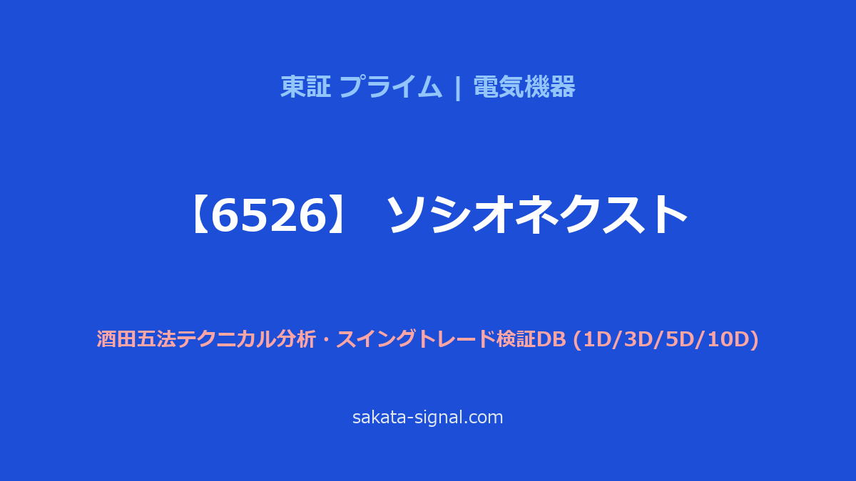 【6526】ソシオネクスト 酒田五法