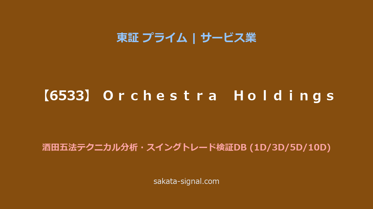 【6533】Ｏｒｃｈｅｓｔｒａ　Ｈｏｌｄｉｎｇｓ 酒田五法