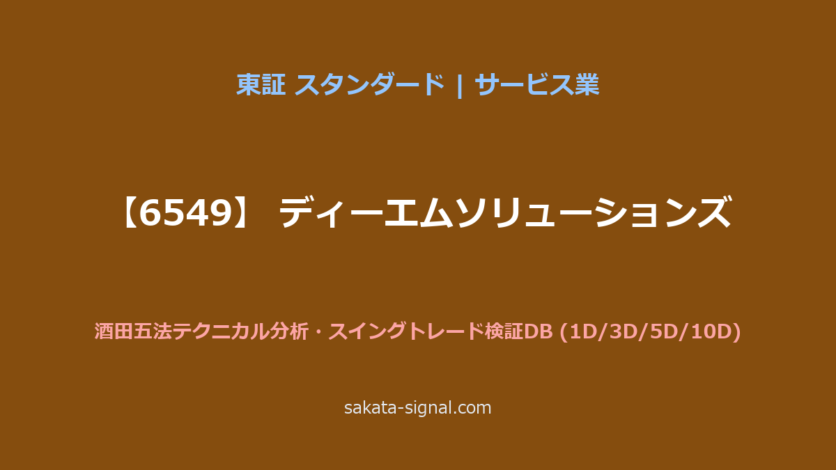 【6549】ディーエムソリューションズ 酒田五法