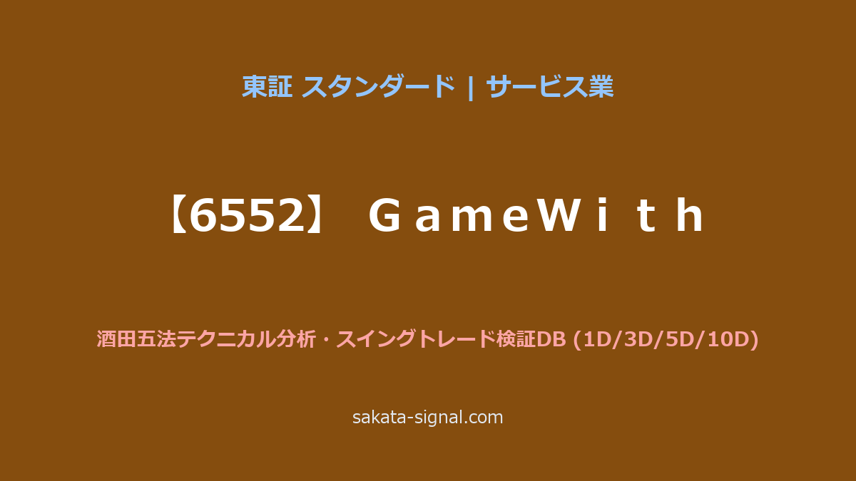 【6552】ＧａｍｅＷｉｔｈ 酒田五法
