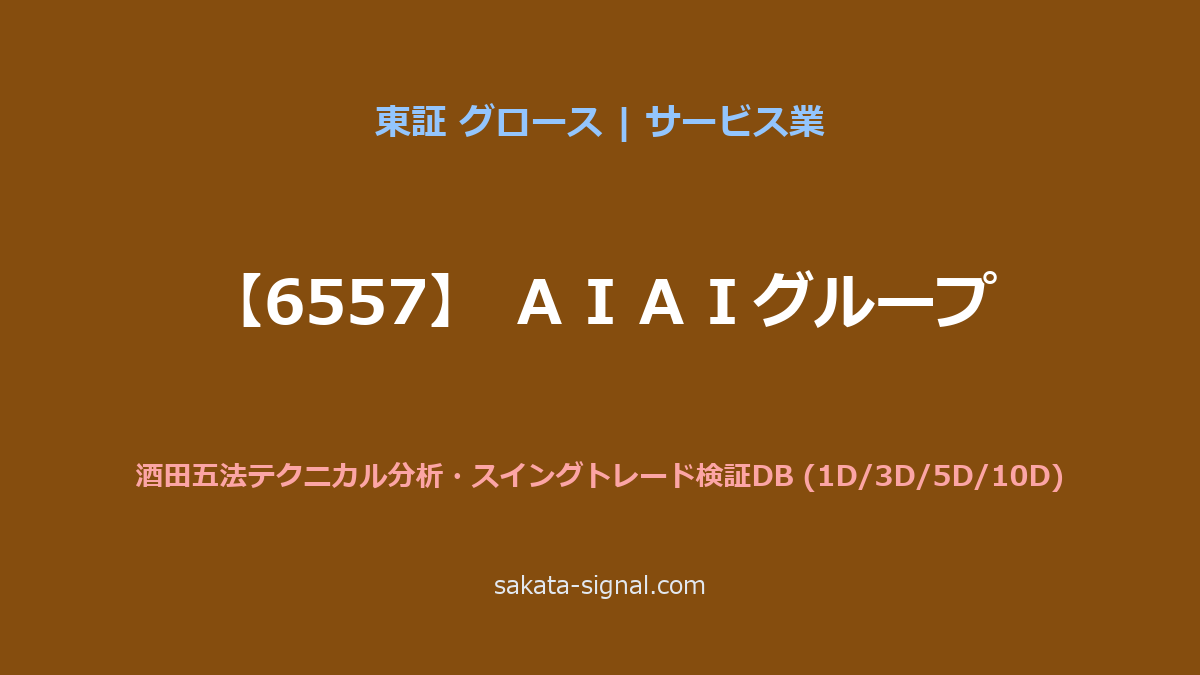 【6557】ＡＩＡＩグループ 酒田五法