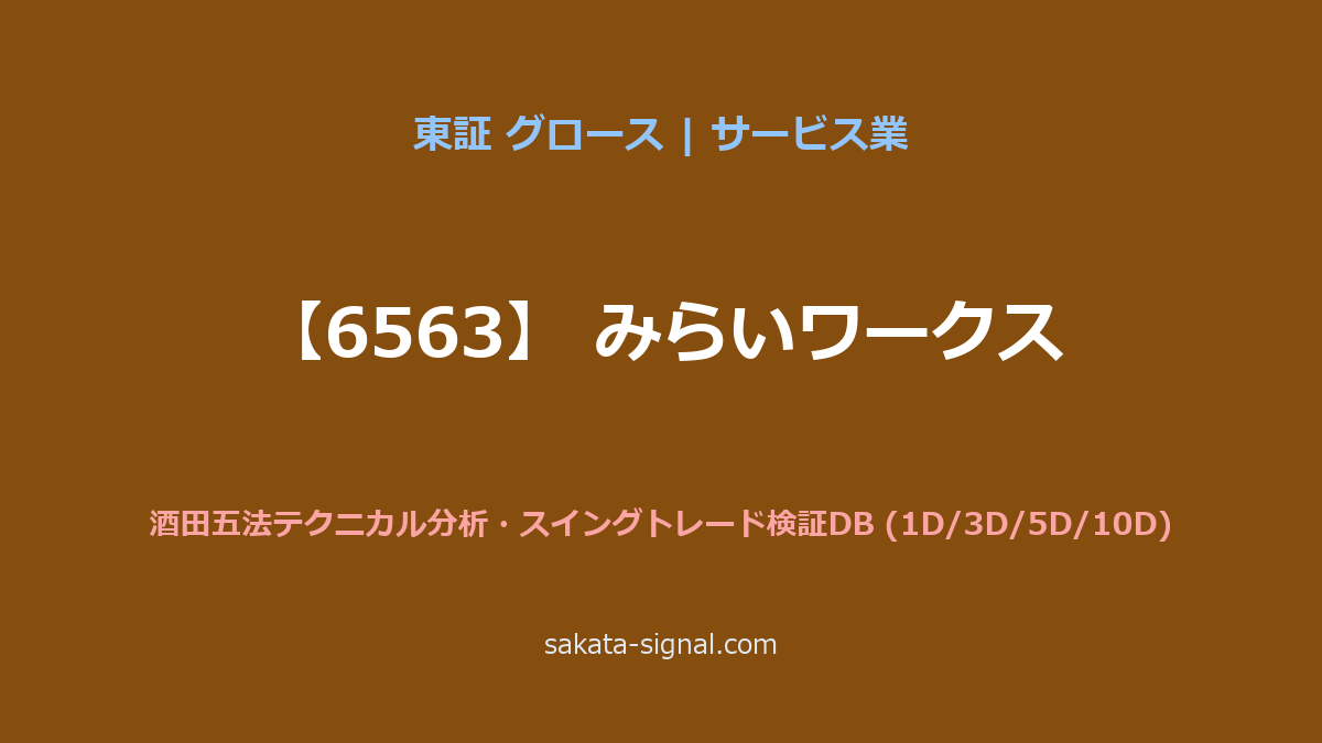 【6563】みらいワークス 酒田五法