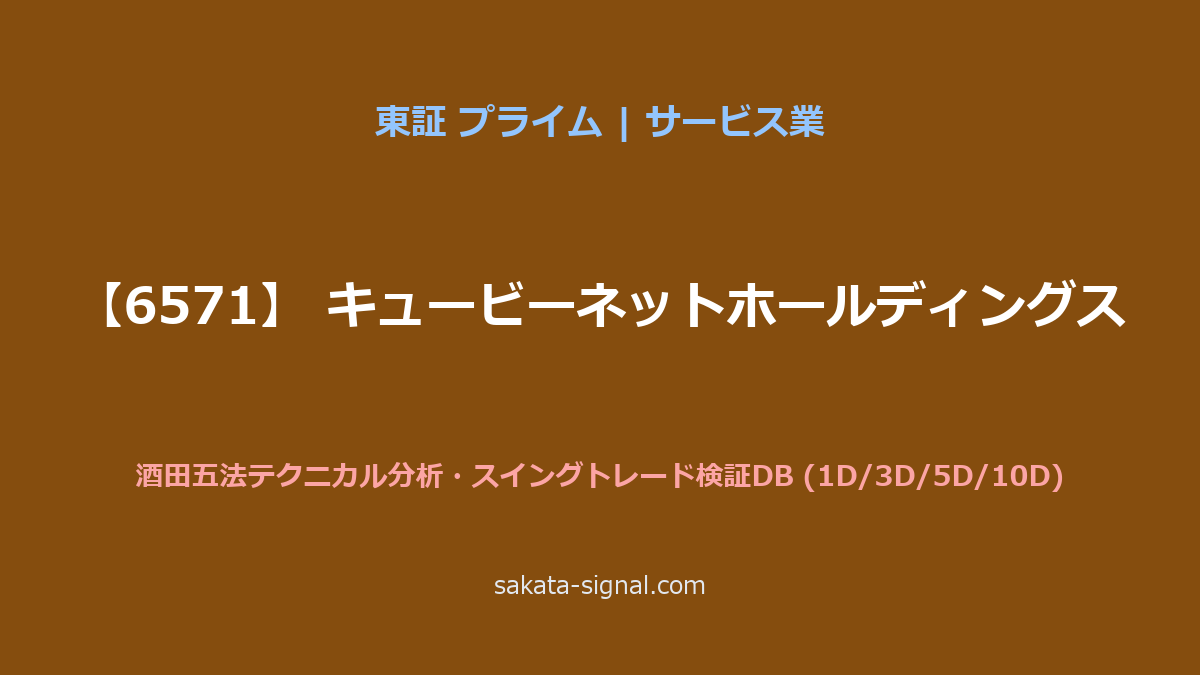 【6571】キュービーネットホールディングス 酒田五法