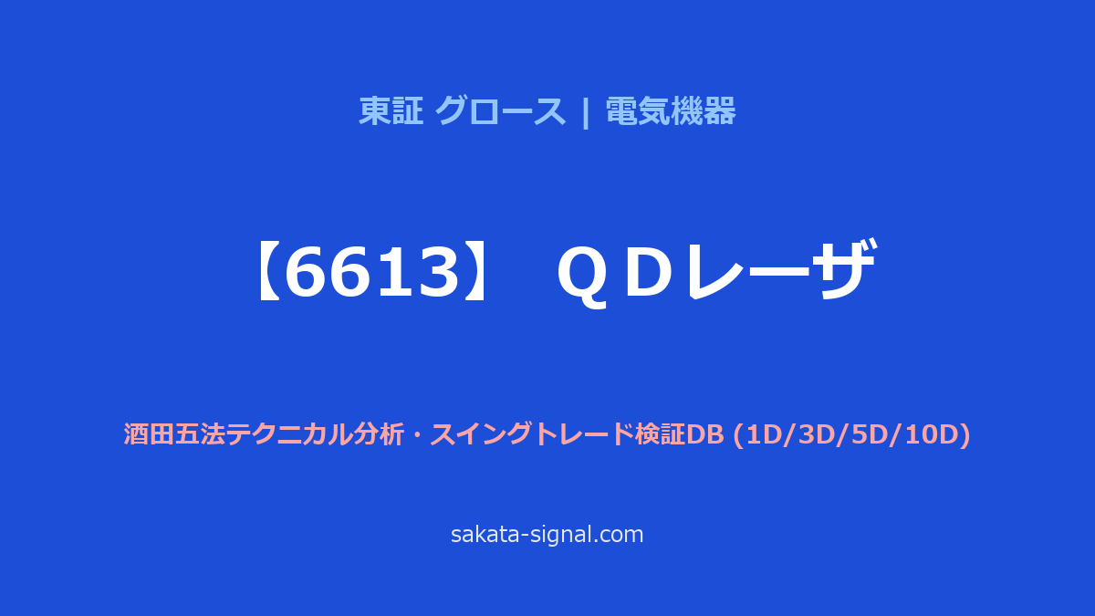 【6613】ＱＤレーザ 酒田五法