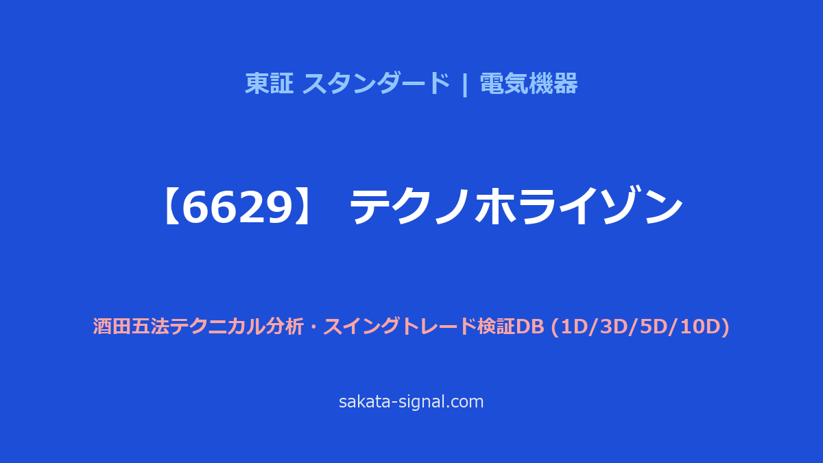 【6629】テクノホライゾン 酒田五法