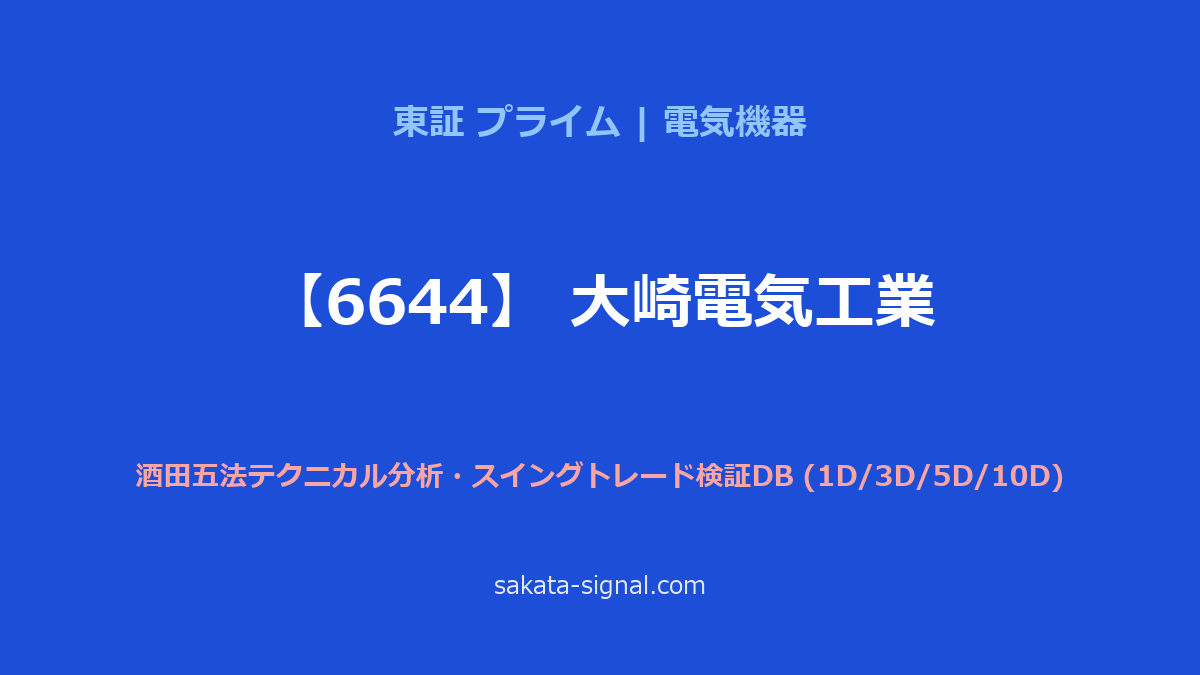 【6644】大崎電気工業 酒田五法