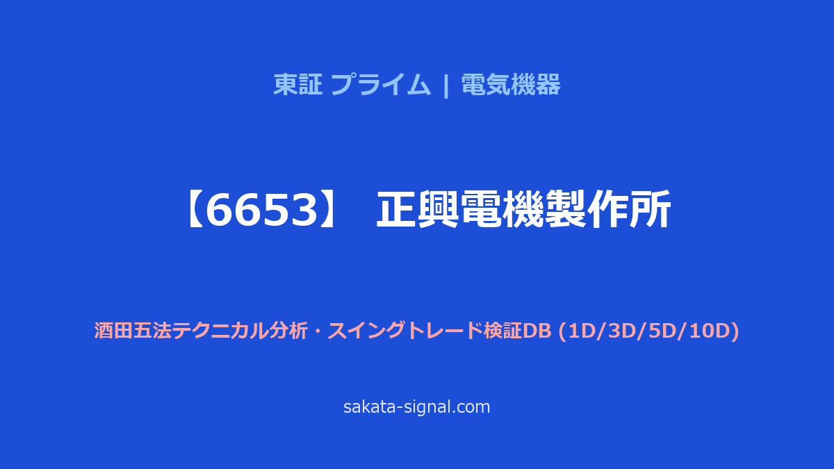 【6653】正興電機製作所 酒田五法