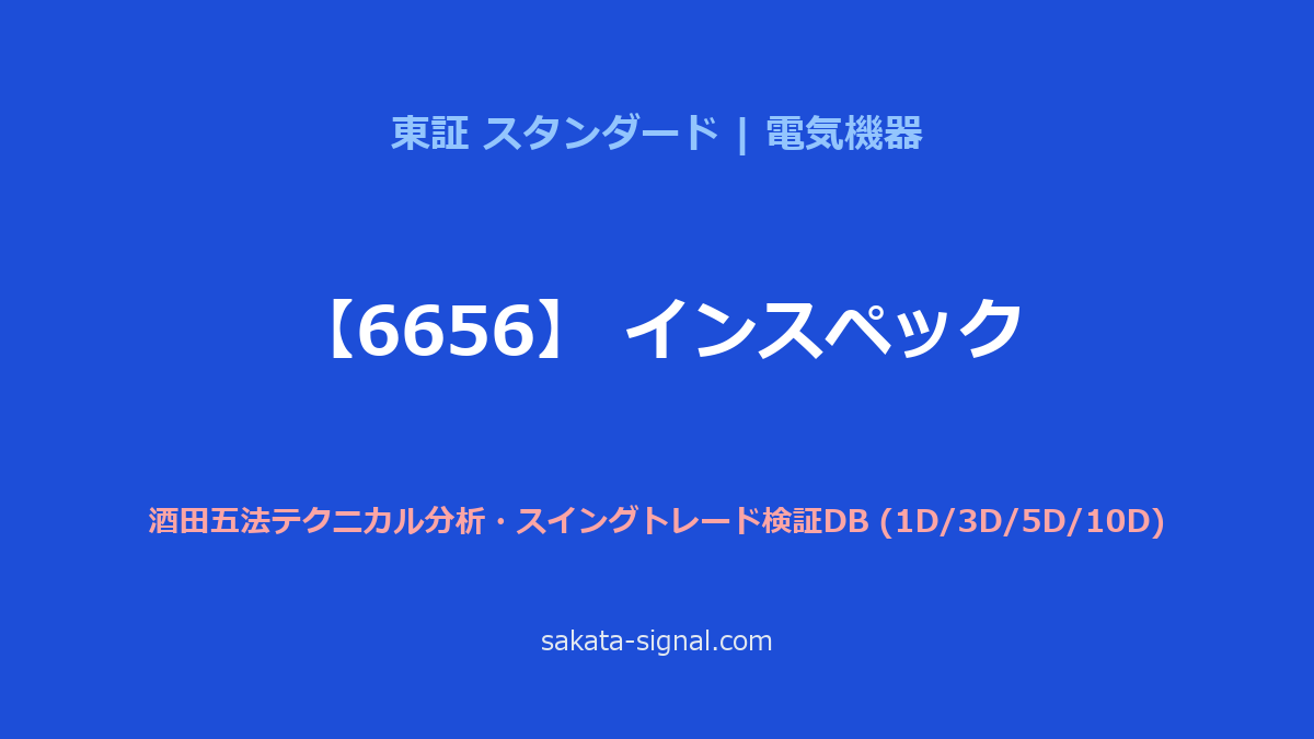【6656】インスペック 酒田五法