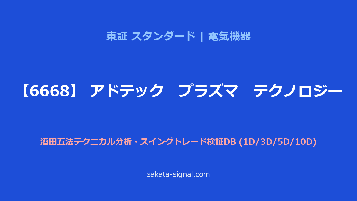 【6668】アドテック　プラズマ　テクノロジー 酒田五法