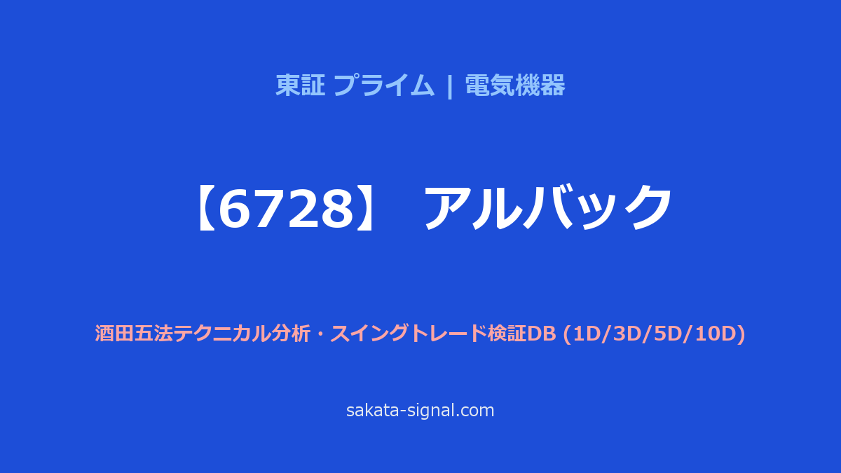 【6728】アルバック 酒田五法