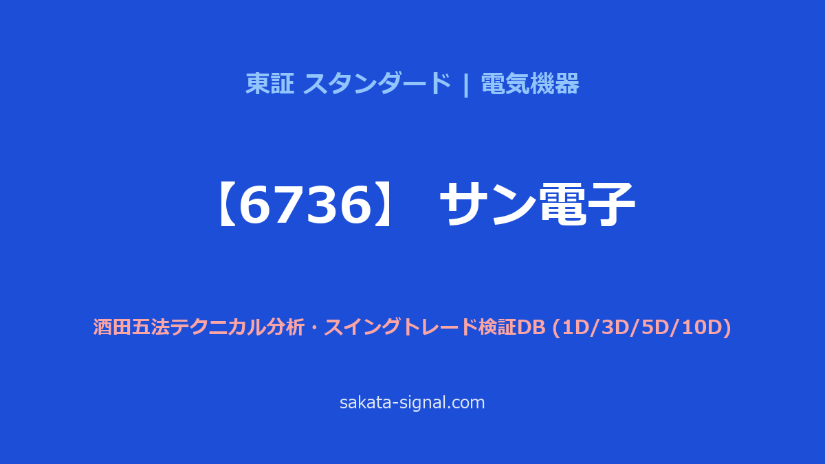 【6736】サン電子 酒田五法