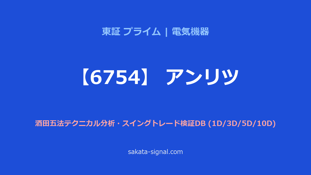 【6754】アンリツ 酒田五法