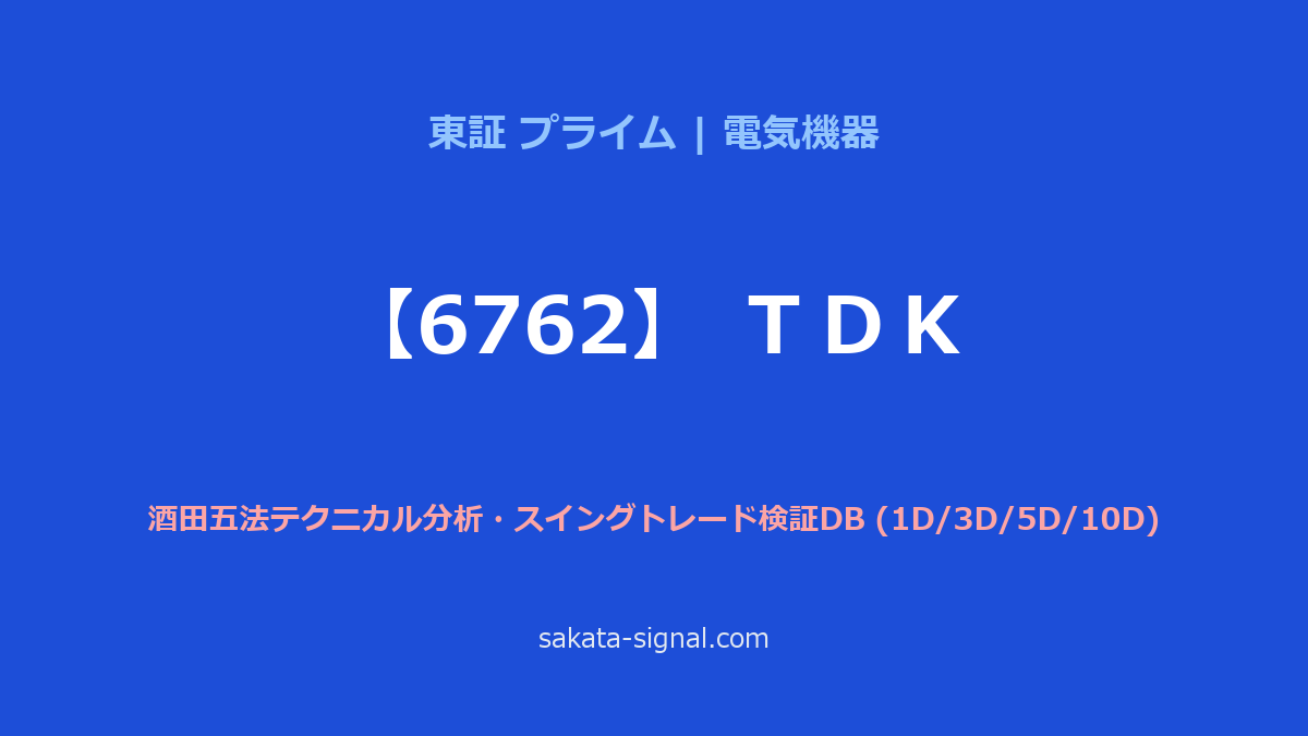 【6762】ＴＤＫ 酒田五法