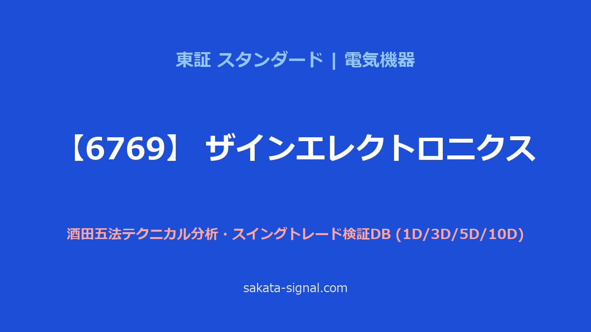 【6769】ザインエレクトロニクス 酒田五法