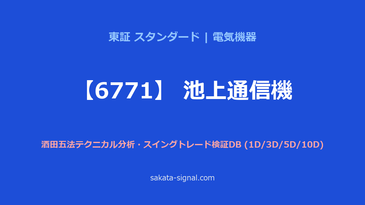【6771】池上通信機 酒田五法