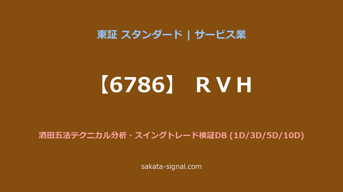 【6786】ＲＶＨ 酒田五法