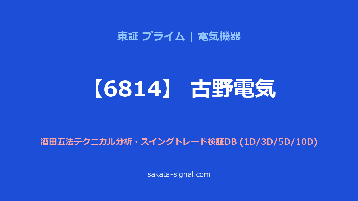 【6814】古野電気 酒田五法