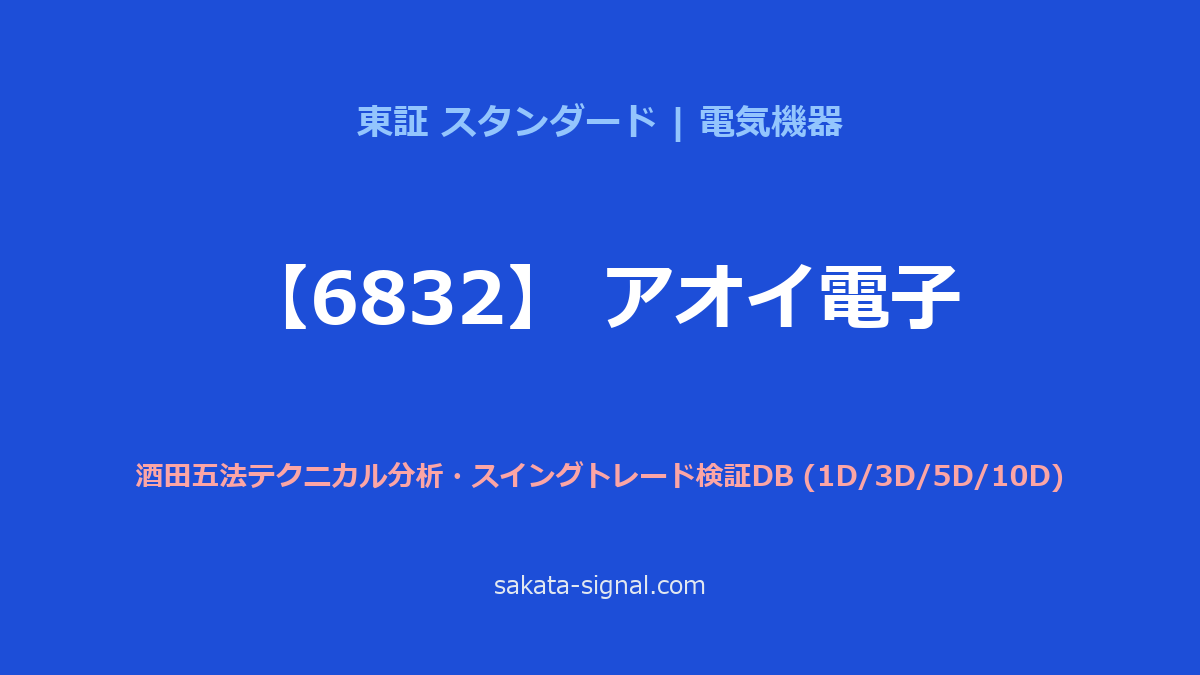 【6832】アオイ電子 酒田五法
