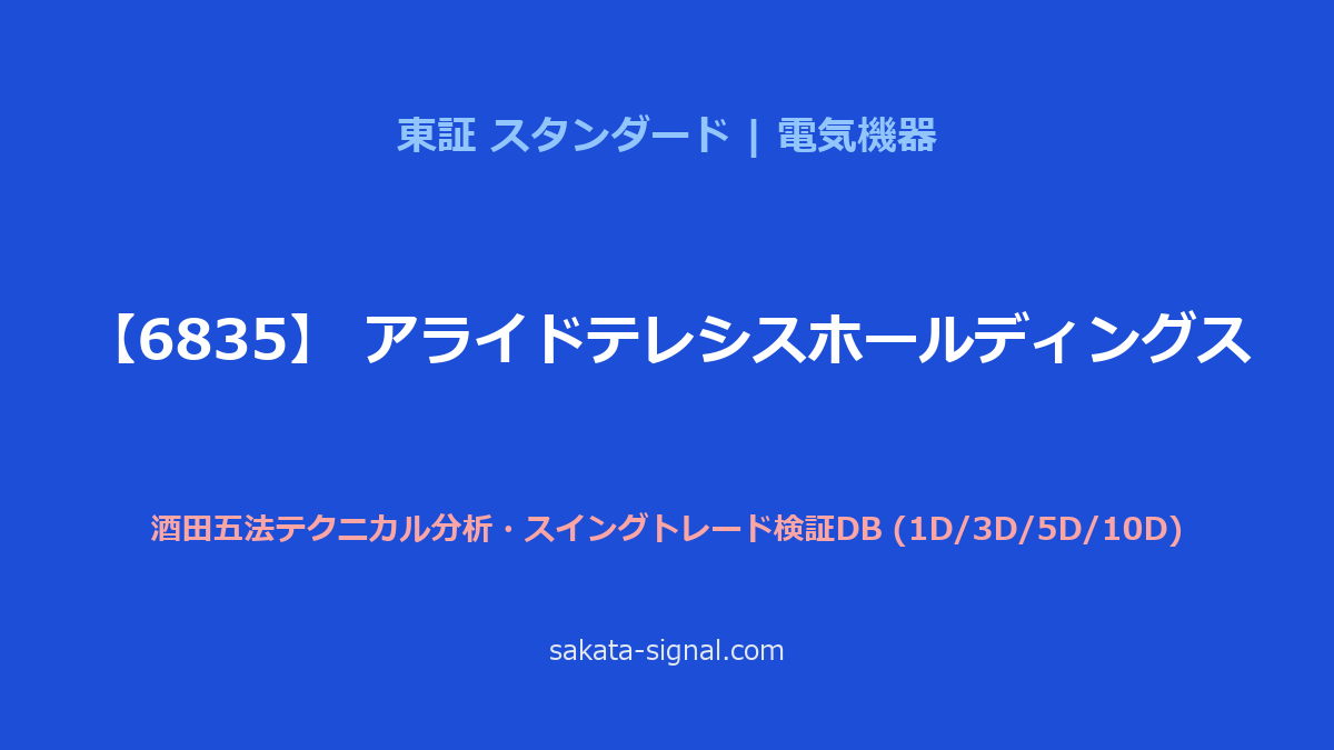 【6835】アライドテレシスホールディングス 酒田五法