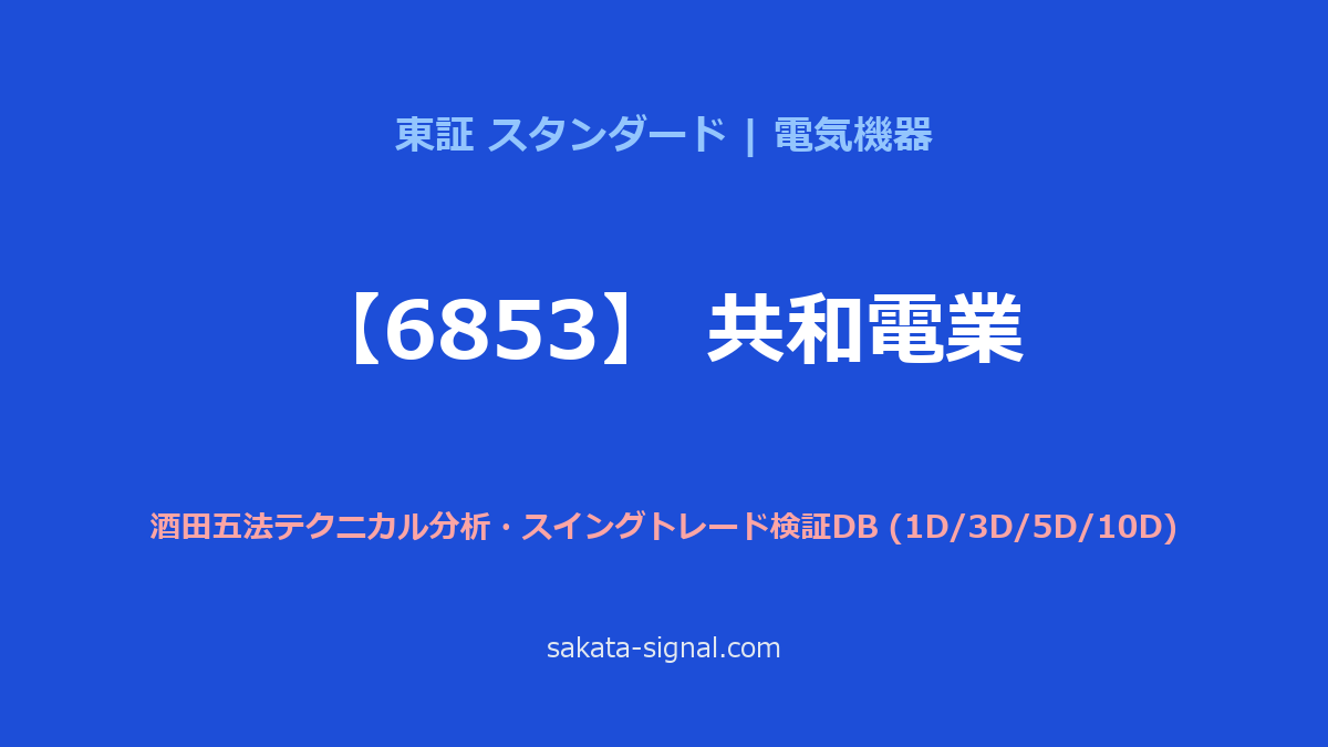 【6853】共和電業 酒田五法