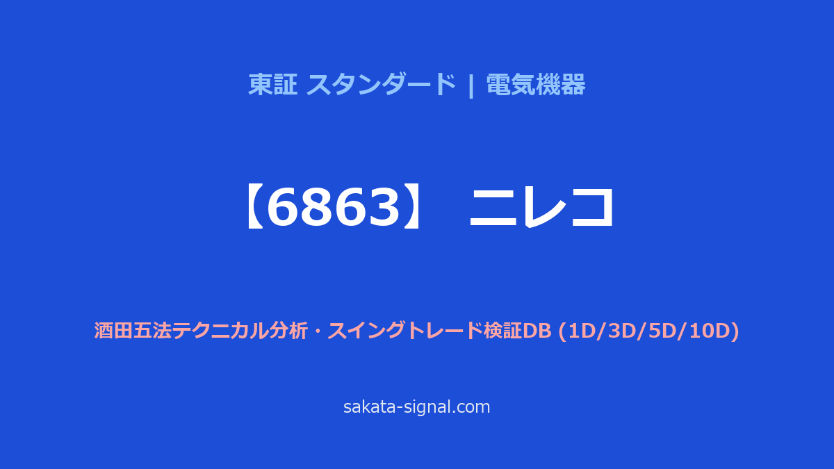 【6863】ニレコ 酒田五法