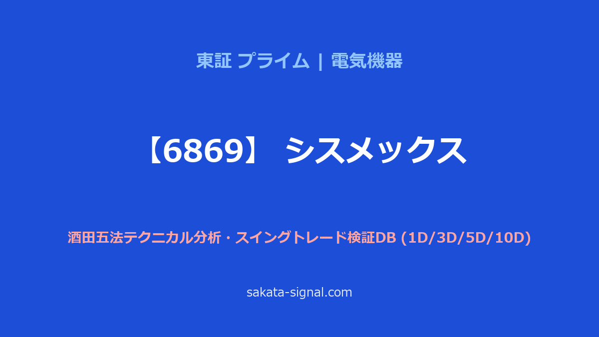 【6869】シスメックス 酒田五法
