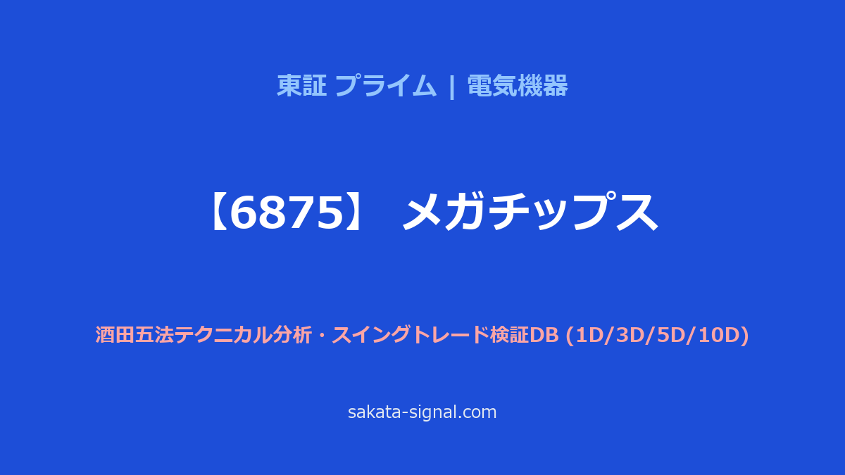 【6875】メガチップス 酒田五法