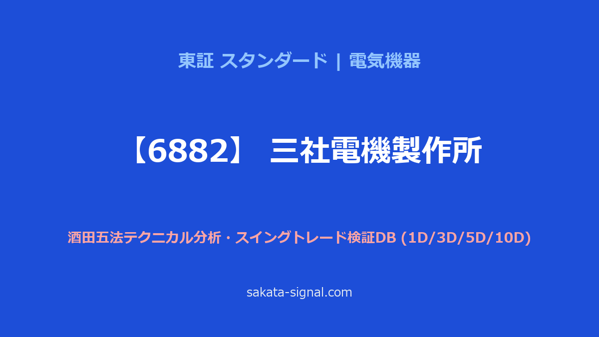 【6882】三社電機製作所 酒田五法
