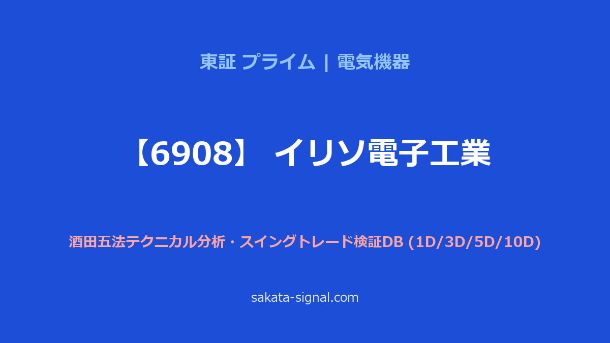 【6908】イリソ電子工業 酒田五法