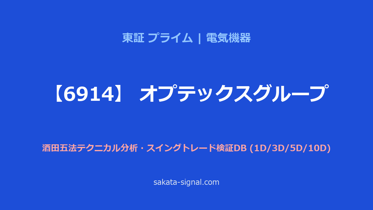 【6914】オプテックスグループ 酒田五法