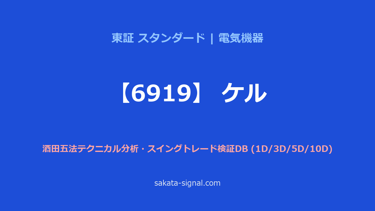 【6919】ケル 酒田五法