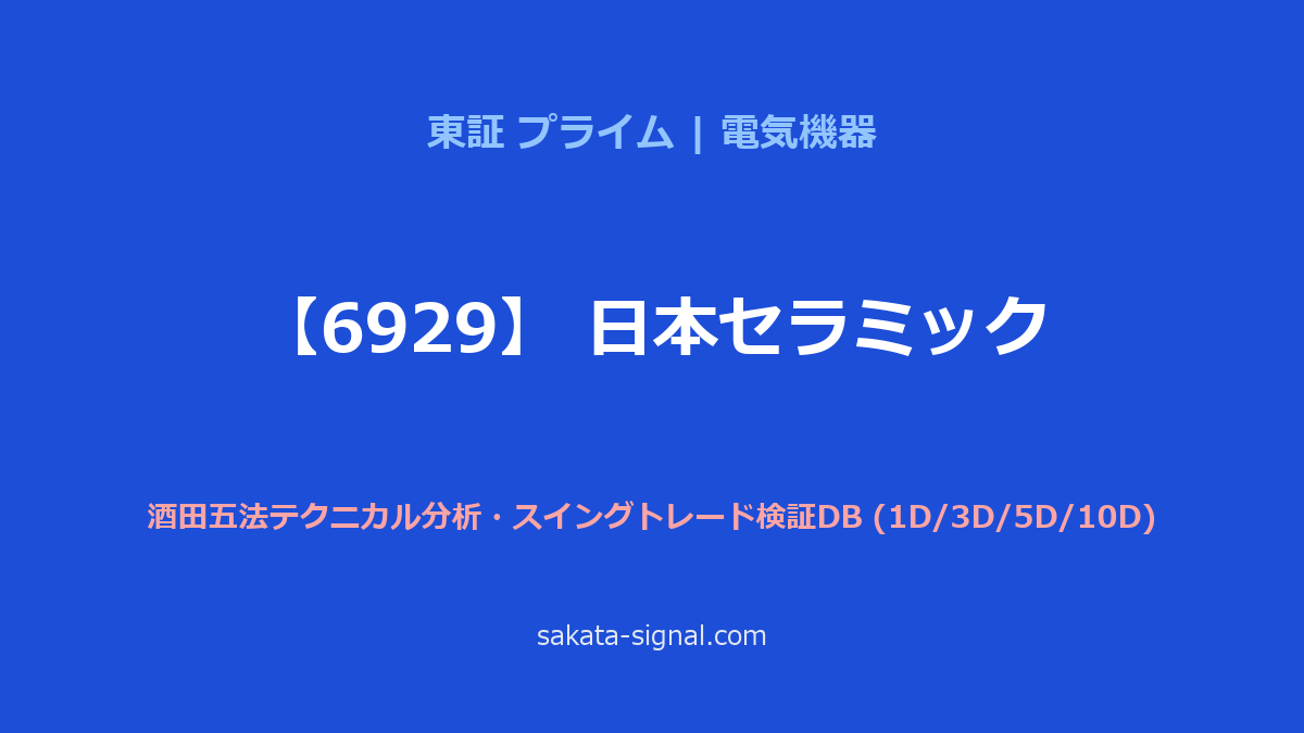 【6929】日本セラミック 酒田五法