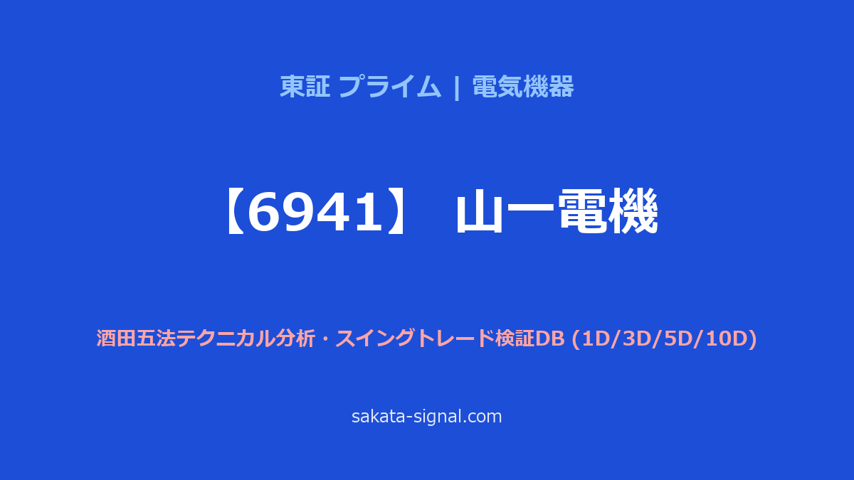 【6941】山一電機 酒田五法
