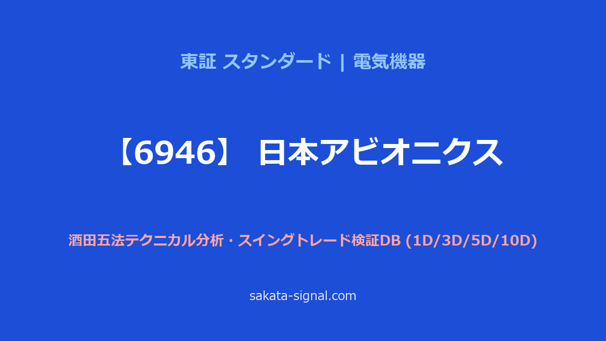 【6946】日本アビオニクス 酒田五法