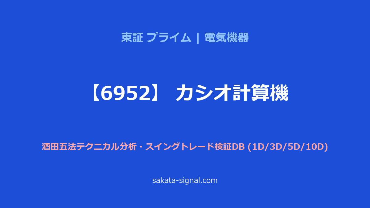【6952】カシオ計算機 酒田五法
