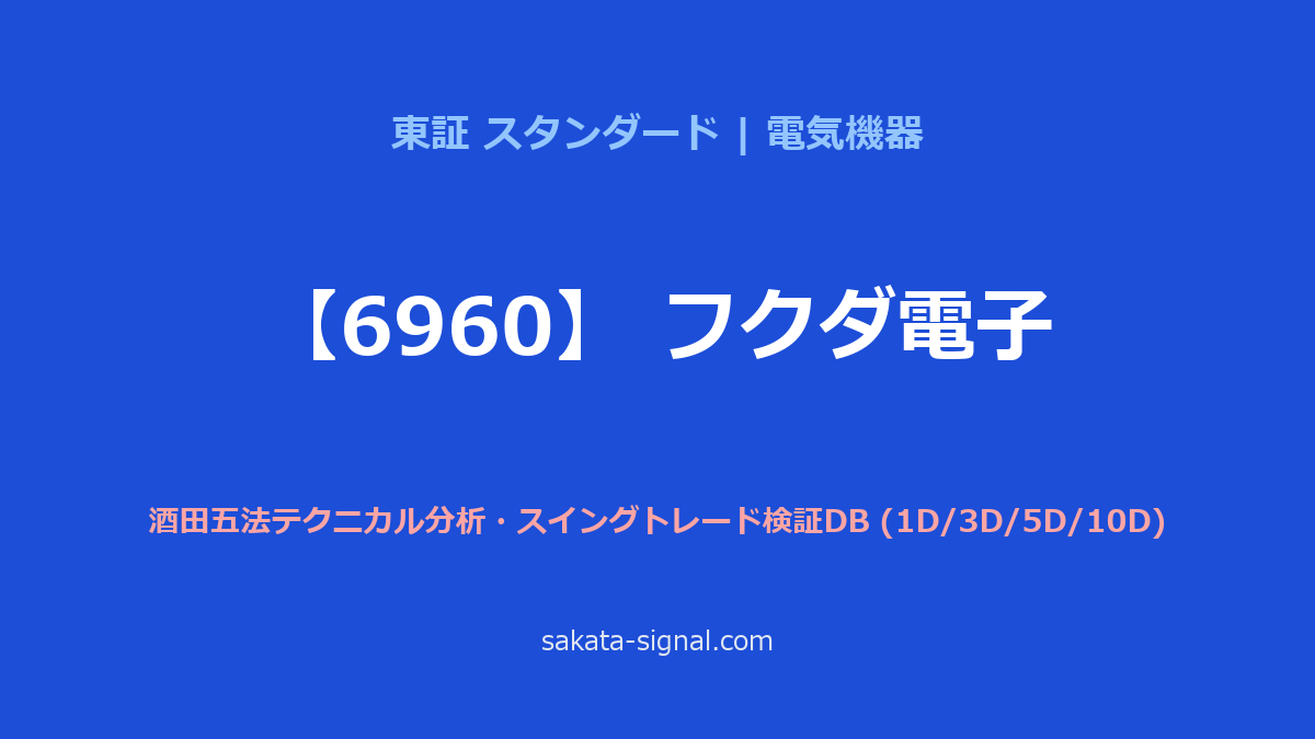 【6960】フクダ電子 酒田五法