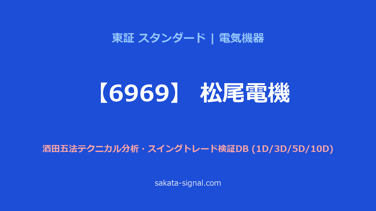 【6969】松尾電機 酒田五法