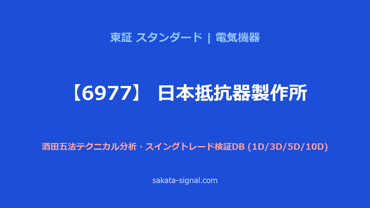 【6977】日本抵抗器製作所 酒田五法