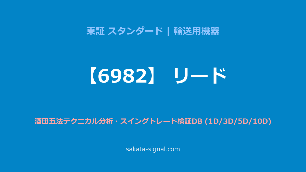 【6982】リード 酒田五法