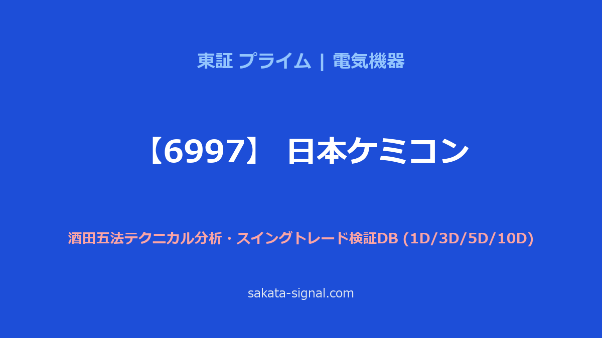 【6997】日本ケミコン 酒田五法