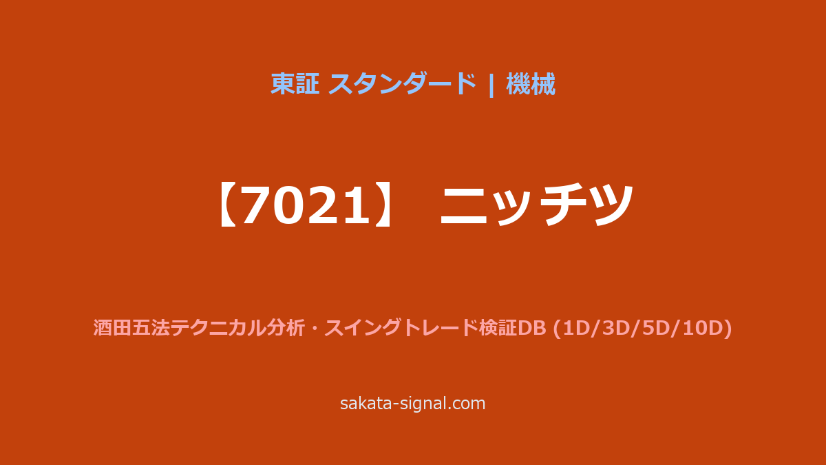 【7021】ニッチツ 酒田五法