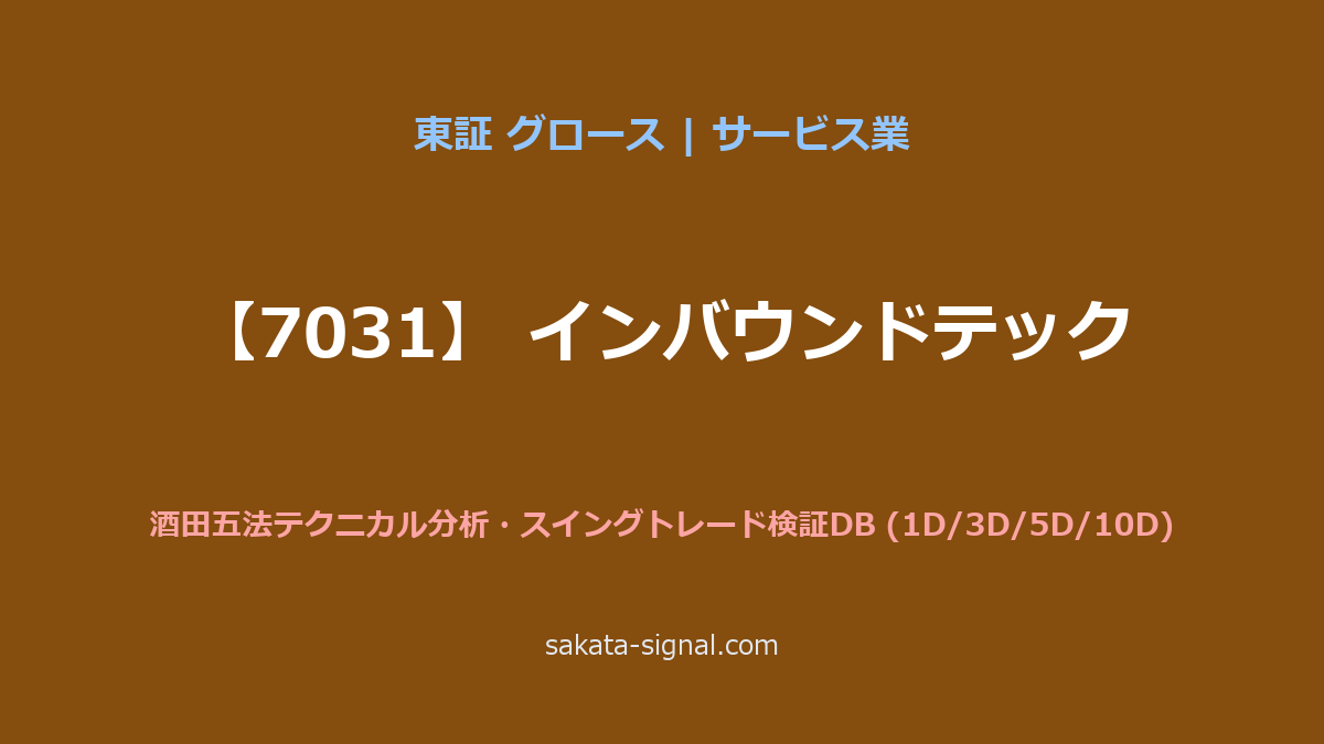 【7031】インバウンドテック 酒田五法