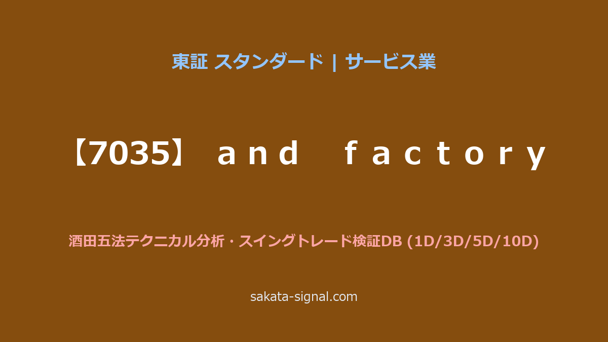 【7035】ａｎｄ　ｆａｃｔｏｒｙ 酒田五法