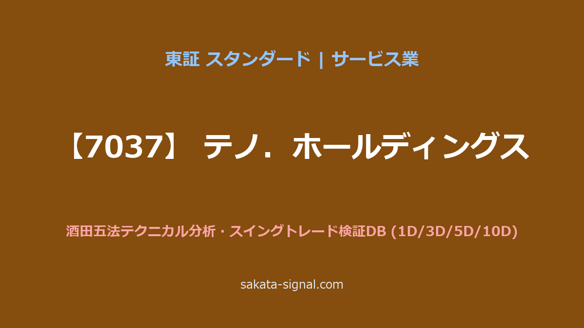 【7037】テノ．ホールディングス 酒田五法