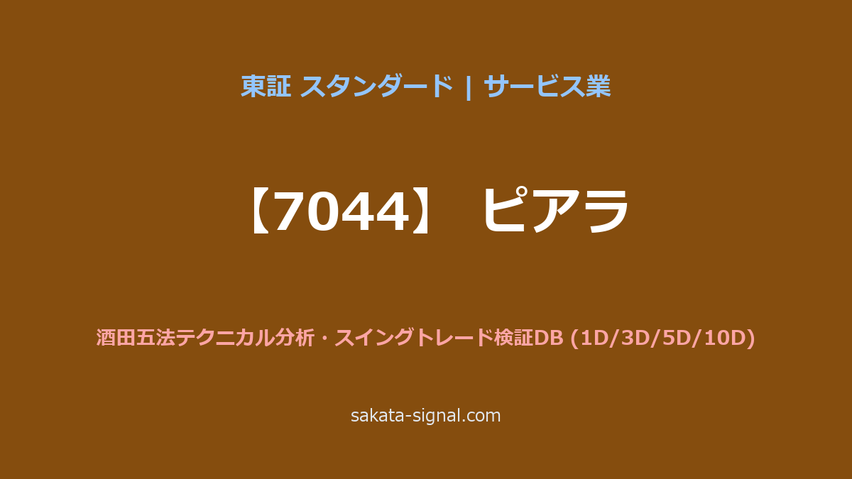 【7044】ピアラ 酒田五法