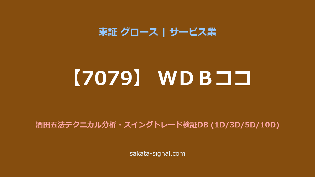 【7079】ＷＤＢココ 酒田五法