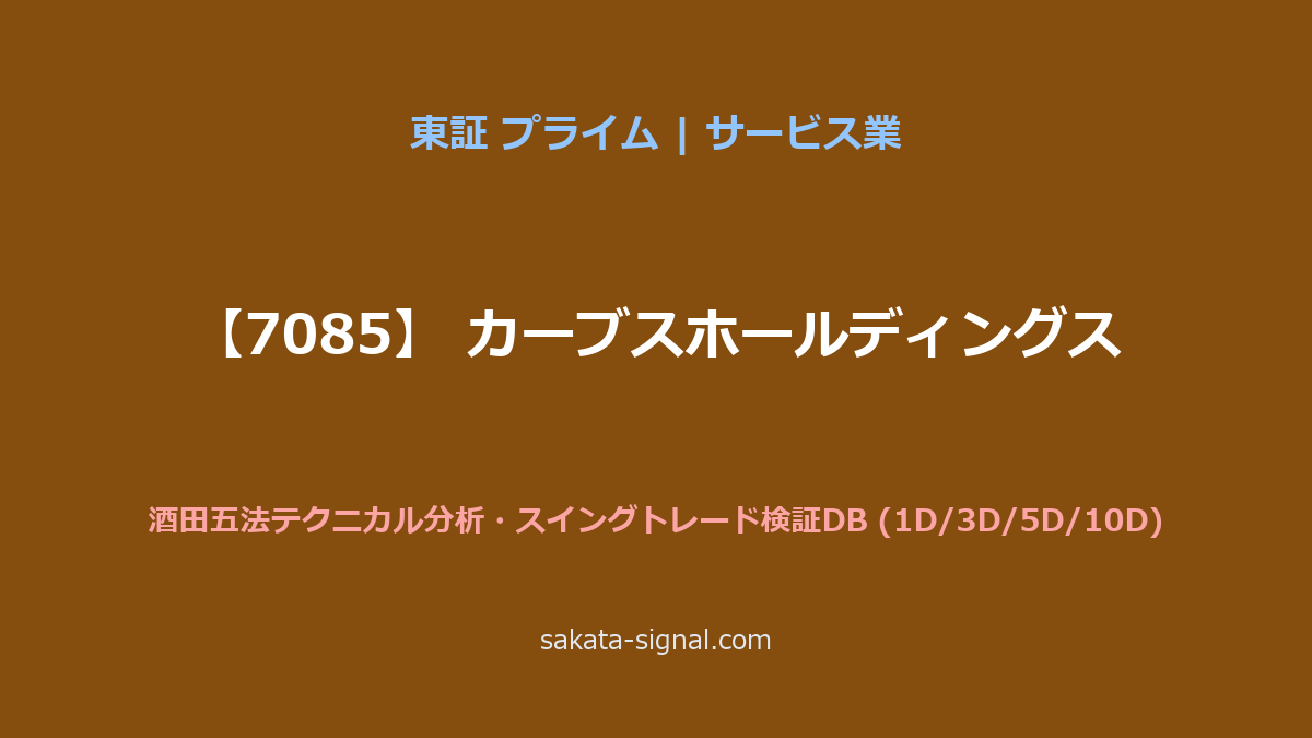 【7085】カーブスホールディングス 酒田五法