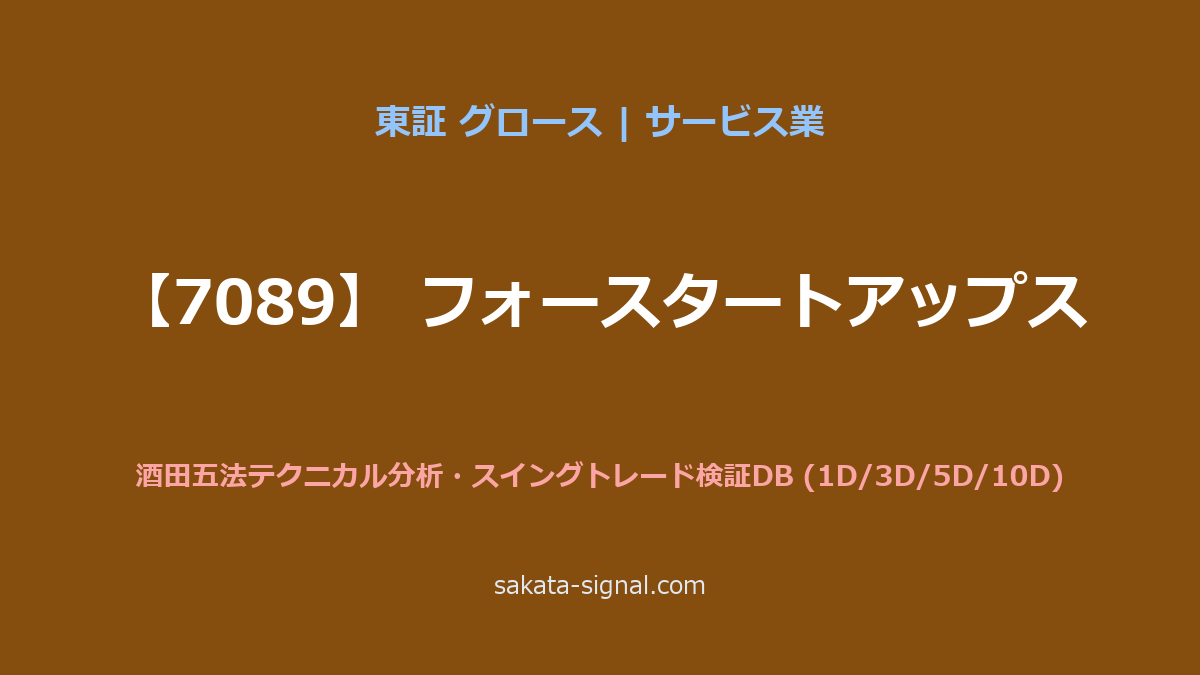 【7089】フォースタートアップス 酒田五法